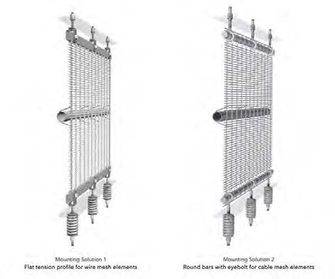 wire mesh